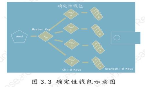 流明加密货币价格变化分析及投资前景 