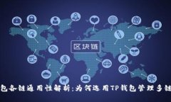 TP钱包各链通用性解析：为何选用TP钱包管理多链