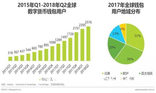 加密ATM：解密数字货币取款的未来