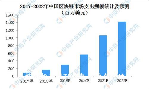 怎样轻松查找TP钱包币种合约地址