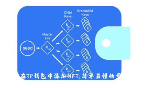 如何在TP钱包中添加NFT：简单易懂的步骤指南