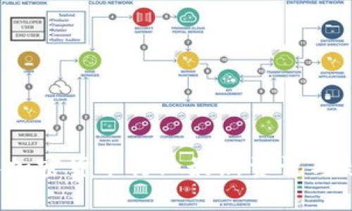 2023年加密货币行业最新资讯与趋势分析