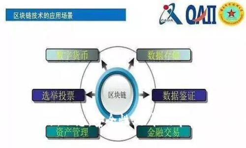 TP数字钱包最新动态：安全性、功能及市场趋势深入分析