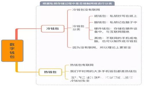 加密货币的十大好处：为何投资数字货币能改变你的财务未来