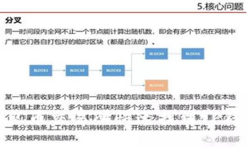 标题:如何在火币交易所快速找到TP钱包中的币种？