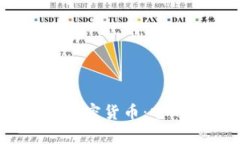 深入解析GUV数字加密货币：它的未来、潜力与挑