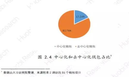 TP钱包：没有中奖的钱究竟去哪儿了？