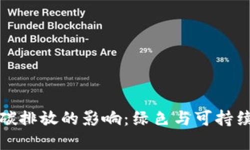 加密货币对碳排放的影响：绿色与可持续发展的未来