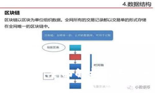 加密数字货币：全面解析与未来发展趋势