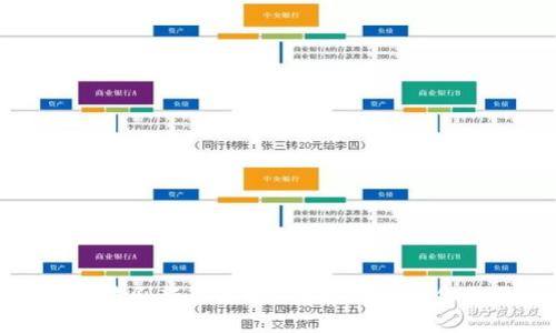 TP钱包无法刷新界面？这些解决办法你需要知道