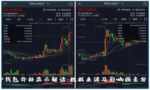 TP钱包价格显示解读：数据来源及影响因素分析