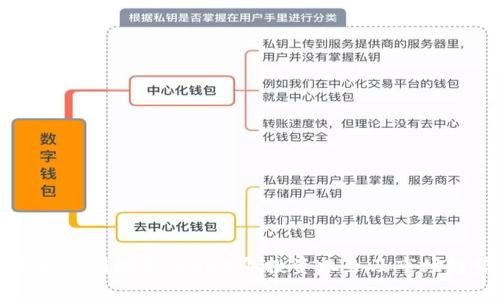 加密货币新闻动态：2024年投资机会及市场趋势分析