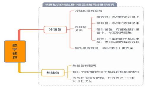 为什么要将所有加密货币提到TP钱包？