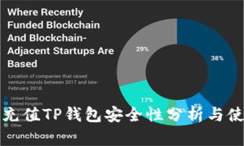 人民币充值TP钱包安全性分析与使用指南