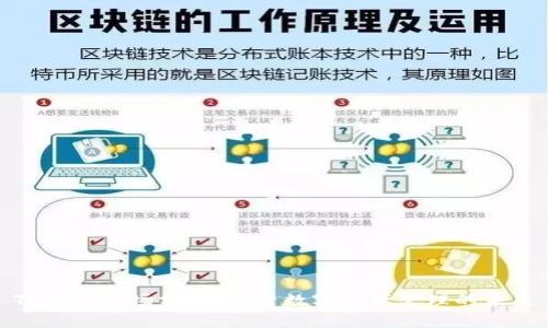 TP钱包市场分析：探索数字资产管理的未来