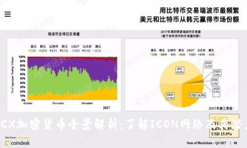 ICX加密货币全景解析：了解ICON网络及其潜力