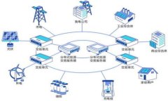 迪拜支持的加密货币支付方式：时代先锋的金融