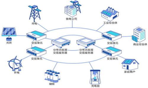 迪拜支持的加密货币支付方式：时代先锋的金融选择