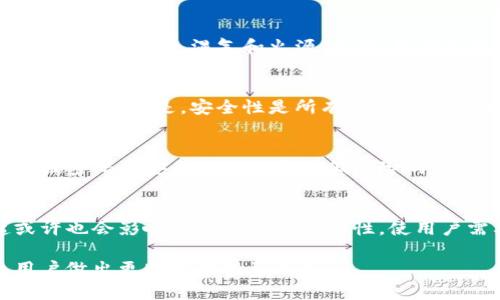 如何安全存储加密货币：完整指南/biaoTi
加密货币存储, 钱包类型, 存储安全, 加密资产管理/guanjianci

## 内容主体大纲

1. 引言
   - 加密货币的兴起
   - 存储加密货币的重要性

2. 加密货币存储的方式
   - 热钱包
   - 冷钱包
   - 硬件钱包
   - 纸钱包

3. 热钱包与冷钱包的比较
   - 定义与用途
   - 安全性分析
   - 使用场景

4. 如何选择合适的钱包
   - 评估个人需求
   - 安全性
   - 用户友好性

5. 存储加密货币的最佳实践
   - 定期备份
   - 使用多重签名
   - 安全的密码管理

6. 常见的加密货币存储错误
   - 误用热钱包
   - 不定期备份
   - 忽视安全更新

7. 未来趋势：加密货币存储的发展方向
   - 去中心化存储
   - 技术的进步与风险

8. 结论
   - 重申存储的重要性
   - 提醒用户永远保持警惕

## 问题及详细介绍

### 问题1：热钱包和冷钱包的区别是什么？
热钱包和冷钱包是存储加密货币的两种主要方式，各自具有独特的优缺点。热钱包是连接互联网的钱包，其使用便捷，适合频繁交易的用户。而冷钱包则是离线存储，安全性较高，适合长期投资者。热钱包的常见形式包括在线钱包、手机应用钱包。而冷钱包通常是物理设备或纸质记录。总体来说，热钱包适合日常交易，冷钱包则适合长期持有。

### 问题2：如何安全使用热钱包？
热钱包因其便利性而广受欢迎，但需特别注意安全设置。用户应选择信誉高、提供双重认证的钱包服务。定期更改密码，并避免在公用网络中进行交易。另外，建议尽可能减少持有在热钱包中的资产，定期将多余资产转移至冷钱包，以降低风险。

### 问题3：硬件钱包真的安全吗？
硬件钱包是指专门设计的物理设备，用于安全存储私钥。因其不连接互联网，因此能够有效防止黑客攻击。用户在选择硬件钱包时，应考虑品牌的信誉和产品的安全性，避免购买未封装或来源不明的设备。同时，确保在使用前更新固件，以提高安全性。

### 问题4：纸钱包是什么？如何生成和使用？
纸钱包是将私钥和公钥打印在纸上的一种存储形式。创建纸钱包时，应使用可靠的生成工具，最佳选择是在离线状态下生成。生成后，请务必将纸钱包安全存放，避免湿气和火源。此外，纸钱包使用时需谨慎，一旦私钥泄露，资产将面临被盗的风险。

### 问题5：如何评估个人的存储需求？
评估存储需求时，用户应考虑交易频率、投资时间长度和安全性需求。频繁进行交易的用户可能更倾向于热钱包，而长期投资者则适合选择冷钱包。还需要注意的是，安全性是所有用户必须关注的重点，尤其在持有大量资产时，应采取多种存储方式。

### 问题6：如何避免加密货币存储的常见错误？
避免常见错误的最佳方式是提升安全意识和定期检查存储方式。用户应定期备份钱包，确保在设备丢失或损坏时能够恢复资产。此外，使用多重签名和强密码等安全措施也是降低风险的重要手段。针对存储的定期审查和更新也至关重要，确保不遗漏最新的安全建议。

### 问题7：未来的加密货币存储技术将有哪些变化？
未来的加密货币存储技术有望向去中心化的方向发展。随着区块链技术的不断进步，去中心化存储的解决方案将会层出不穷。同时，量子计算的崛起或许也会影响加密货币的安全性，使用户需要更加注重存储方案的适应性。总之，跟随技术发展的步伐，及时更新存储方法将是保证安全的最佳选择。

结合上述大纲和相应问题的详细分析，本内容将引导用户更好地理解如何存储加密货币，同时培养他们的安全意识。通过深入浅出的讲解，帮助大众用户做出更明智的投资决策。