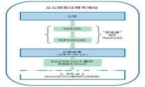 TP钱包卖币遇到困难如何解决？详解卖币不成功原因及解决方案