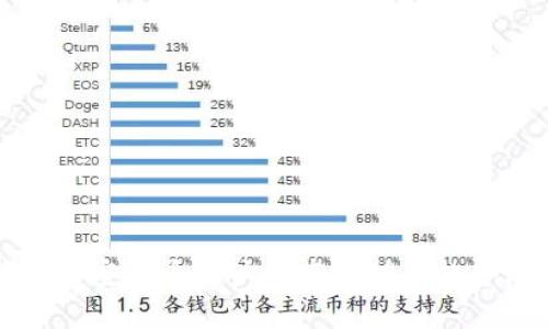 全球加密货币用户分布分析与趋势展望