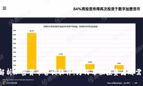 全面解析加密货币咨询软件：为何每位投资者都需要它？