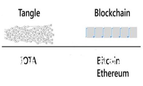 加密货币信息通讯：从基础知识到前沿动态全解析