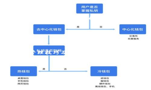  biaoti 如何找到你的TP钱包账户信息？ /biaoti 

 guanjianci TP钱包, 加密钱包, 钱包账户, 数字资产 /guanjianci 

### 内容主体大纲

1. **引言**
   - 什么是TP钱包
   - TP钱包的重要性

2. **TP钱包账户的基本概念**
   - TP钱包账户的组成部分
   - 如何生成TP钱包账户

3. **查找TP钱包账户的方法**
   - 在TP钱包应用中查找
   - 查找TP钱包账户的地址
   - 使用相关工具和服务

4. **TP钱包账户管理技巧**
   - 保护你的账户安全
   - 备份和恢复账户的方法
   - 理解私钥和公钥的差异

5. **常见问题解答**
   - 我能通过哪些设备访问TP钱包？
   - 如果我忘记了TP钱包的密码，怎么办？
   - TP钱包支持哪些类型的数字资产？
   - 我能否在没有互联网的情况下使用TP钱包？
   - TP钱包账户的交易费用是多少？
   - 如何与他人分享我的TP钱包地址？
   - TP钱包的客服支持如何联系？

6. **总结**
   - TP钱包的使用价值
   - 未来的趋势与展望

---

### 引言


在数字货币日益流行的今天，TP钱包作为一种流行的加密钱包服务，受到了广大用户的瞩目。它不仅可以安全存储和管理各种数字资产，还为用户提供了便利的交易功能。了解如何找到自己的TP钱包账户信息对于任何一位数字资产投资者来说都是至关重要的。在本文中，我们将全面探讨TP钱包账户的位置及相关管理技巧。


### TP钱包账户的基本概念

#### TP钱包账户的组成部分


TP钱包账户主要由多个重要元素组成，包括账户地址、私钥和公钥等。账户地址是你的数字钱包的唯一标识，任何人都可以使用这个地址给你转账。而私钥则是你账户的“密码”，必须妥善保管，因为拥有私钥就相当于完全控制了钱包中的资产。公钥则是与私钥对应的，用于生成账户地址。


#### 如何生成TP钱包账户


用户可以通过下载TP钱包应用并创建新账户来生成TP钱包账户。在创建过程中，钱包会生成一个独特的助记词，这个助记词是恢复账户的重要凭证。因此，在创建账户时，用户需要将助记词妥善保管。


### 查找TP钱包账户的方法

#### 在TP钱包应用中查找


大多数用户想要找到的TP钱包账户信息都可以通过TP钱包应用直接获得。打开TP钱包应用后，用户可以在主界面上找到显示账户余额和地址的部分。通常情况下，账户地址会在应用的首页显现。


#### 查找TP钱包账户的地址


用户可以在TP钱包应用中找到与不同区块链平台相连接的多个账户地址。这些地址可用于收发不同种类的数字资产。用户还可以选择通过复制地址来快速分享给他人。


#### 使用相关工具和服务


除了TP钱包应用自身提供的功能外，还有许多第三方工具和服务可帮助用户查找和管理TP钱包账户。例如，可以使用区块链浏览器来查看某个地址的交易历史和余额。通过这些工具，用户可以更加全面地了解自己的资产状况。


### TP钱包账户管理技巧

#### 保护你的账户安全


安全无疑是使用TP钱包时最重要的考量之一。为了保护账户安全，用户需要定期更换密码，并开启双重验证功能。此外，还应该避免在公共网络或不安全的设备上访问TP钱包。


#### 备份和恢复账户的方法


备份是每位TP钱包用户必须了解的重要技能。通过备份助记词和私钥，用户可以在设备丢失或损坏后恢复账户。在备份时，建议将这些敏感信息储存在离线环境中，以防止被黑客攻击。


#### 理解私钥和公钥的差异


理解私钥和公钥之间的区别对于安全管理TP钱包账户至关重要。私钥是用于签署交易的秘钥，拥有它就能完全控制钱包中的资产。而公钥是由私钥生成的，它可以和其他用户分享，用于接收资金。因此，务必要确保私钥的安全。


### 常见问题解答

#### 我能通过哪些设备访问TP钱包？

访问TP钱包的设备

用户可以通过多种设备访问TP钱包，包括智能手机、平板和电脑。TP钱包在iOS和Android平台上均有应用程序，用户可以轻松下载安装并使用。此外，PC端用户还可以通过网络浏览器访问TP钱包的网页版。


#### 如果我忘记了TP钱包的密码，怎么办？

找回TP钱包密码的方法

如果用户忘记了TP钱包的密码，恢复账号的方法一般是通过助记词。用户可以在安装新的TP钱包应用时选择“恢复钱包”选项，并输入助记词，以找回账户信息。因此，务必妥善保管助记词以防万一。


#### TP钱包支持哪些类型的数字资产？

TP钱包支持的数字资产类型

TP钱包对多种数字资产提供支持，包括BTC、ETH、USDT等主流货币。此外，TP钱包也支持一些小众代币和基于ERC20及BEP20的资产。用户可以在TP钱包的界面中轻松找到具体支持的数字资产列表，方便管理自己的投资组合。


#### 我能否在没有互联网的情况下使用TP钱包？

离线使用TP钱包的可能性

TP钱包作为一款软件钱包，需要托管在联网的设备上，所以在没有互联网的情况下，用户将无法进行实时交易和查看账户余额。但用户仍然可以在离线状态下查看自己的私钥和助记词，所以务必做好数据备份。


#### TP钱包账户的交易费用是多少？

TP钱包交易费用的构成

TP钱包的交易费用一般是由区块链网络的拥堵情况决定的。用户在发送交易时，会自行设置交易费用，越高的费用通常会导致更快的确认速度。此外，TP钱包并不收取额外的手续费，只有区块链网络的费用需要支付。


#### 如何与他人分享我的TP钱包地址？

分享TP钱包地址的方法

用户可以通过多种方式分享TP钱包地址。例如，在TP钱包应用中用复制功能获取地址，然后通过社交媒体、电子邮件或直接消息将其发送给他人。用户还可以下载或截图账户的二维码，以便他人方便扫描。


#### TP钱包的客服支持如何联系？

联系TP钱包客服支持的渠道

如果用户在使用TP钱包的过程中遇到问题，可以通过TP钱包官方网站找到客服联系方式。一般来说，TP钱包提供在线客服、邮箱和社区支持等多种方式。用户可以根据自身情况选择合适的方法进行咨询与反馈。


### 总结


总之，TP钱包是一个强大且易于使用的数字资产管理工具。了解如何找到你的TP钱包账户信息，对于保护和管理你的资产至关重要。通过学习账户的管理技巧及解决常见问题，用户可以更好地在数字货币世界中进行投资与交易。


---

这篇文章提供了一个全面的答案，旨在帮助用户更好地使用TP钱包，如有问题，欢迎继续沟通！