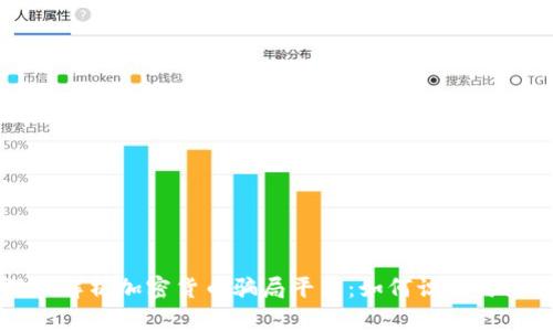 深入解析加密货币骗局平台：如何识别与防范