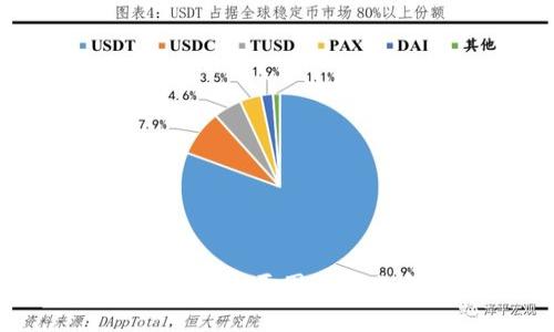 TP钱包打不开的原因及解决方法解析