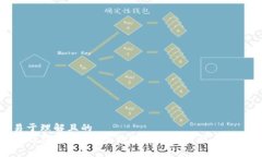 易于理解且的TP钱包无响应？常见问题及解决方案