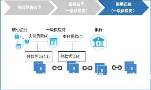 标题: TP钱包新增资产快速解析：如何管理与保障你的数字资产