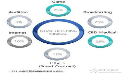 加密货币战争：揭示数字货币背后的阴暗世界