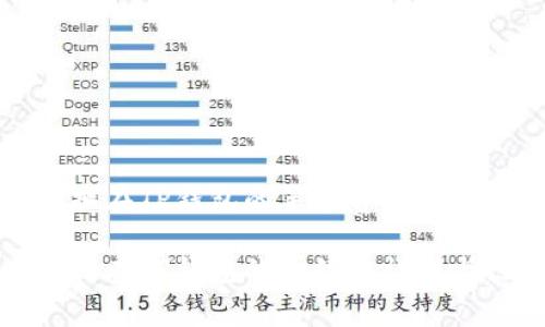 狮子币兑换在TP钱包的手续费详解与注意事项

狮子币兑换在TP钱包的手续费详解与注意事项