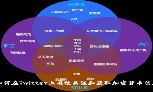 如何在Twitter上有效关注和获取加密货币信息