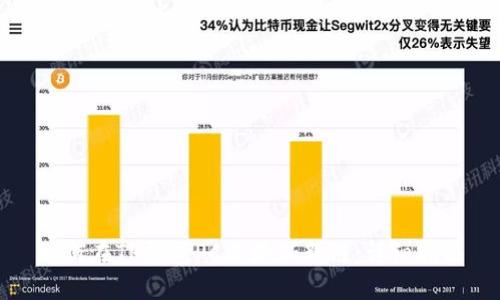 如何在TP钱包PC端添加新链：详细指南