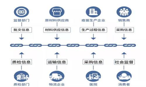 数字加密货币交易指南：如何安全高效地交换加密资产