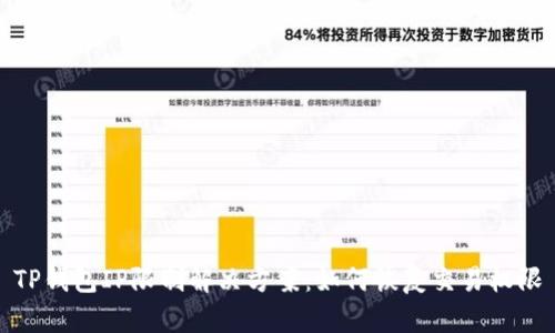 TP钱包IP限制解决方案：如何恢复交易权限