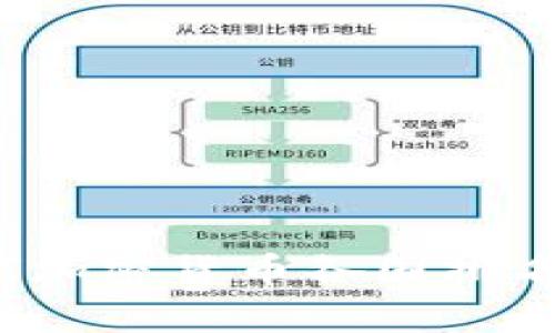 2023年全球加密货币各国排名及趋势分析