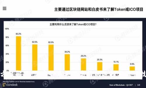 全方位解读：加密货币头像高清的选择与设计技巧