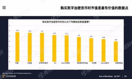 标题: TP钱包助记词密码修改全攻略