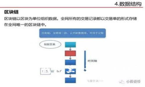 为什么把钱放在TP钱包里？让你的数字资产更安全