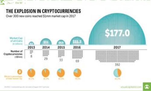 中本聪（Satoshi Nakamoto）是比特币的创造者，他的身份至今仍然是个谜。TP钱包是一种流行的数字货币钱包，可以用来存储比特币以及其他加密货币。以下是一个关于“中本聪填TP钱包地址”的标题、关键词和内容大纲的示例。

### 标题和关键词


中本聪：探索比特币背后的神秘钱包地址