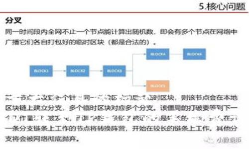 易于大众且的标题  
USDT转至TP钱包的手续费详解