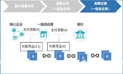 TP钱包升级后，如何确保您的数字货币安全提取？