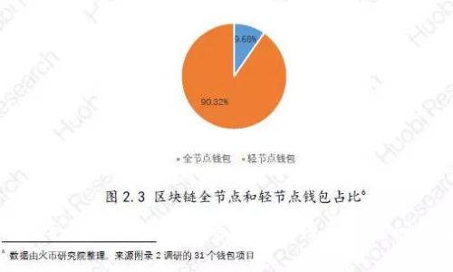 TP钱包合约地址收不到的解决方法及常见问题解答