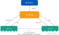 2023年加密货币命名指南：从投资到运营，如何选