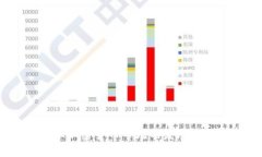 深度解析：日本加密货币市场的发展现状与未来