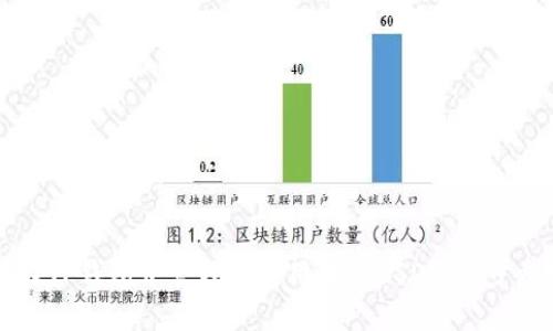 如何在TP钱包中管理和使用波场USDT：一步步指南