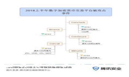 2023年印度加密货币政策解析：未来的机遇与挑战